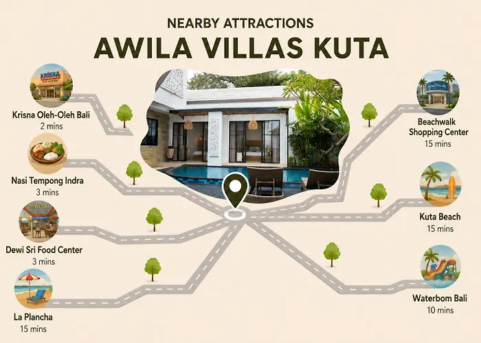 Villa Awila Kuta Legian (Bali)